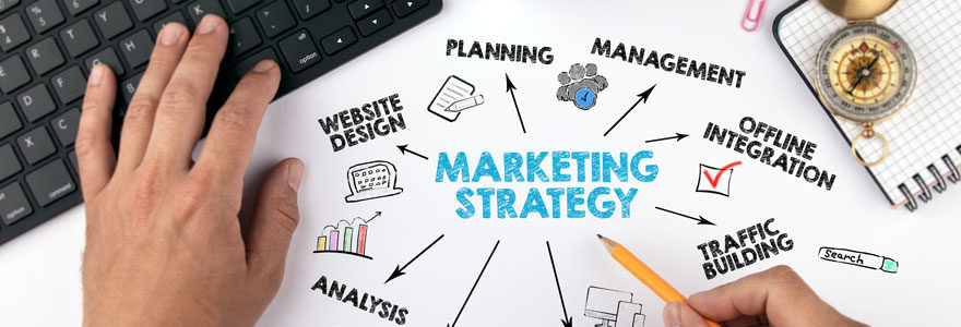 Marketing