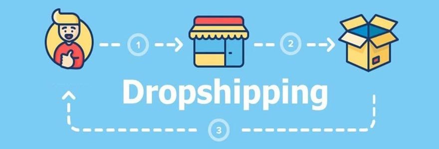 dropshipping
